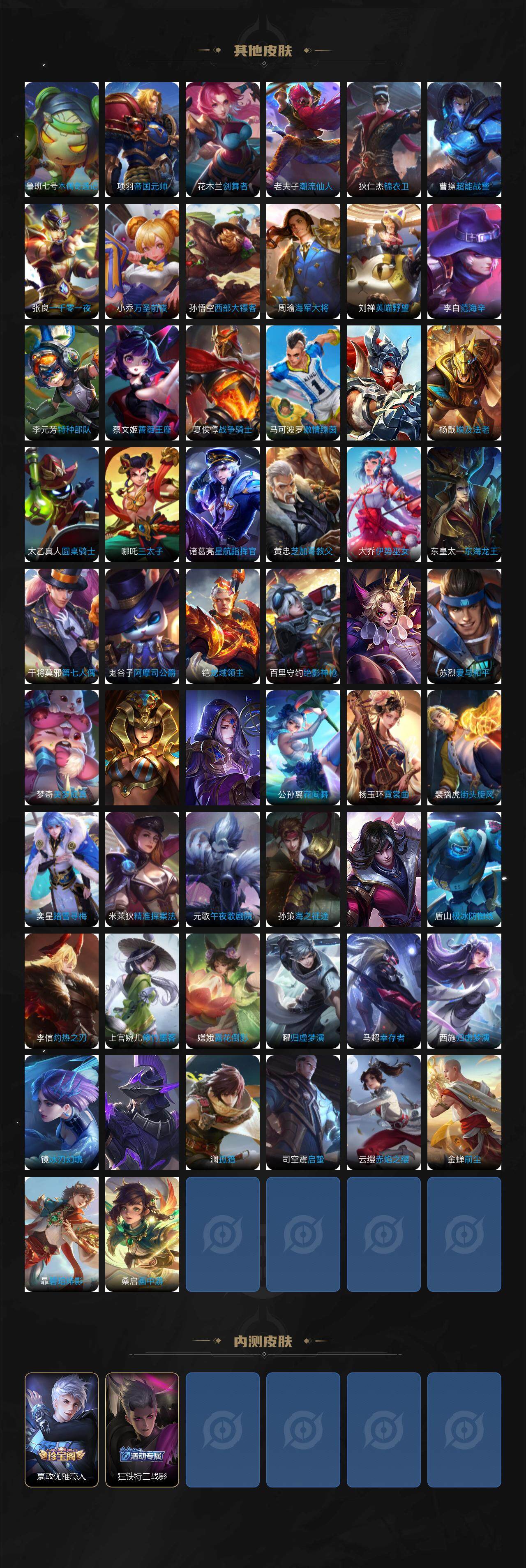 WZ0349443王者荣耀账号详情图5