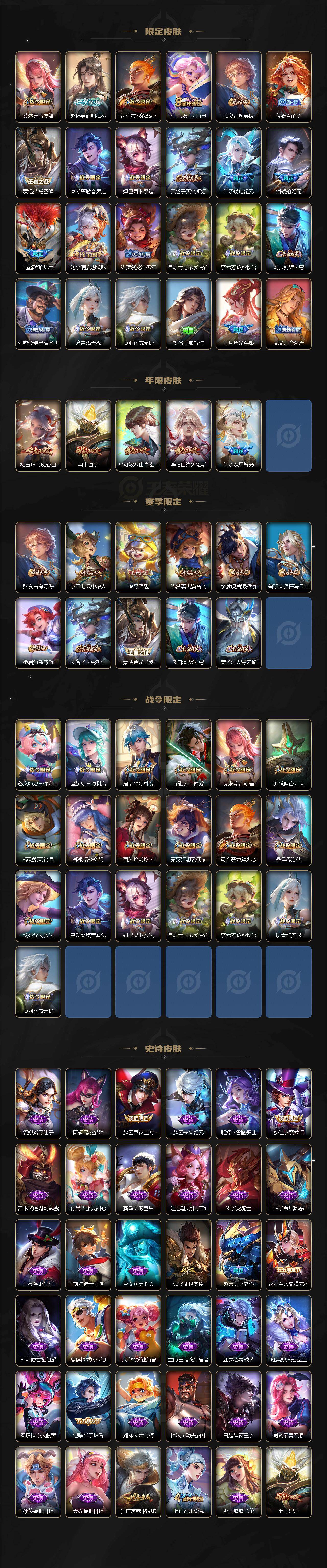 WZ0349447王者荣耀账号详情图3