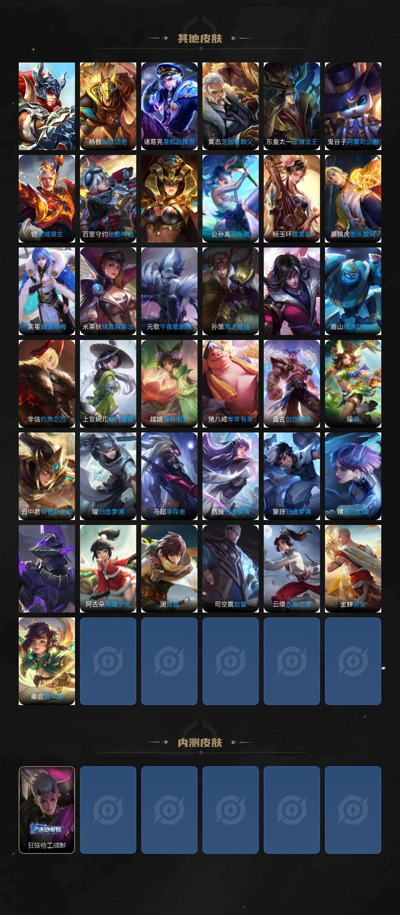 WZ0349447王者荣耀账号详情图6