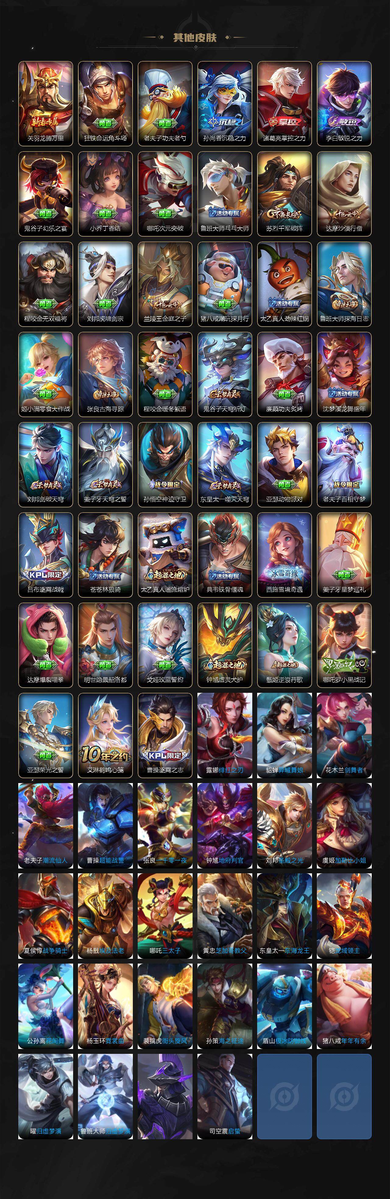 WZLX3371581王者荣耀账号详情图3 WZLX3371581王者荣耀账号详情图3