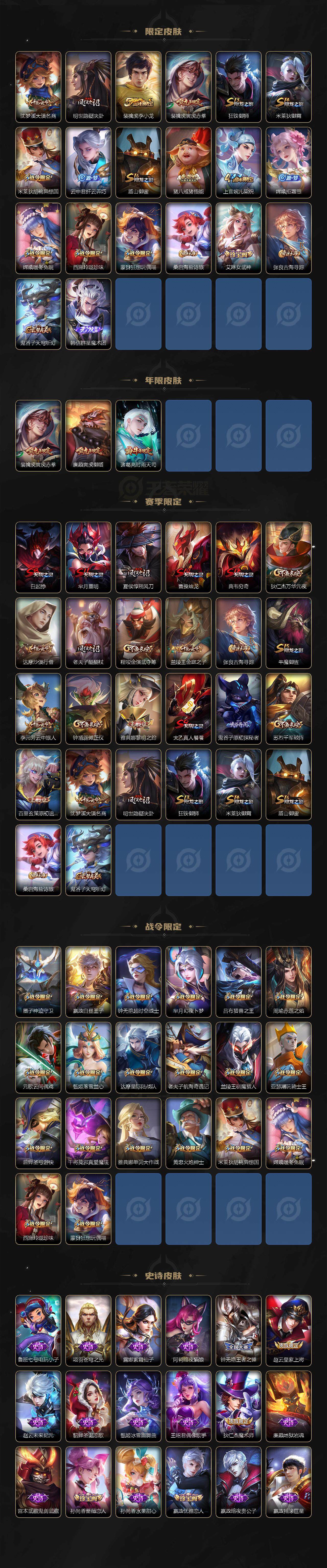 WZLX3376418王者荣耀账号详情图3