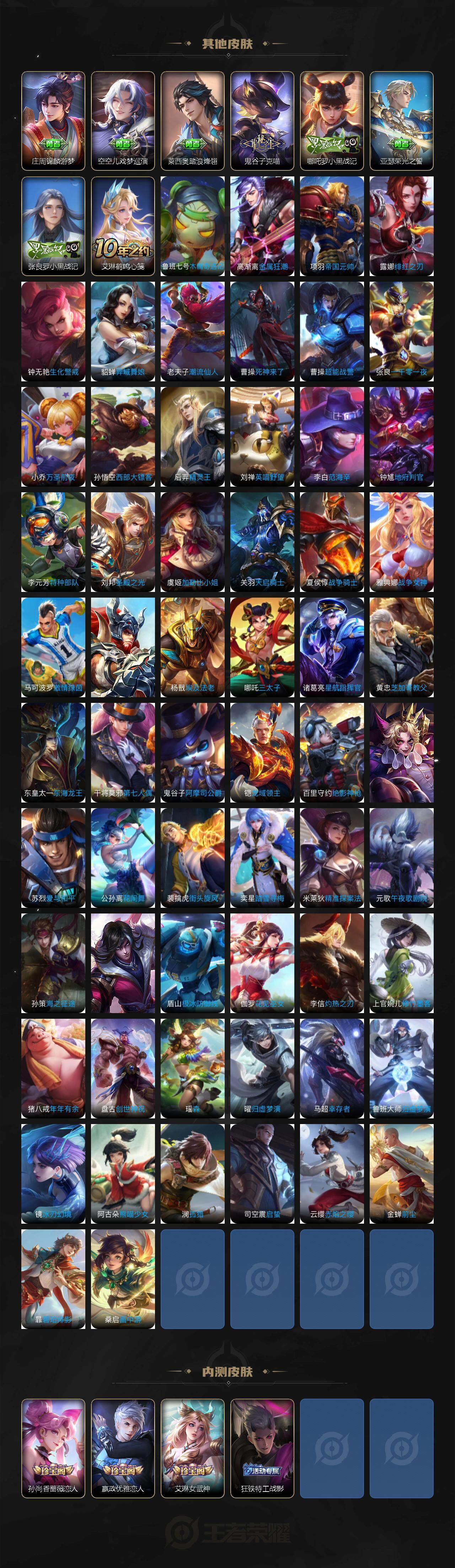 WZLX3376418王者荣耀账号详情图6