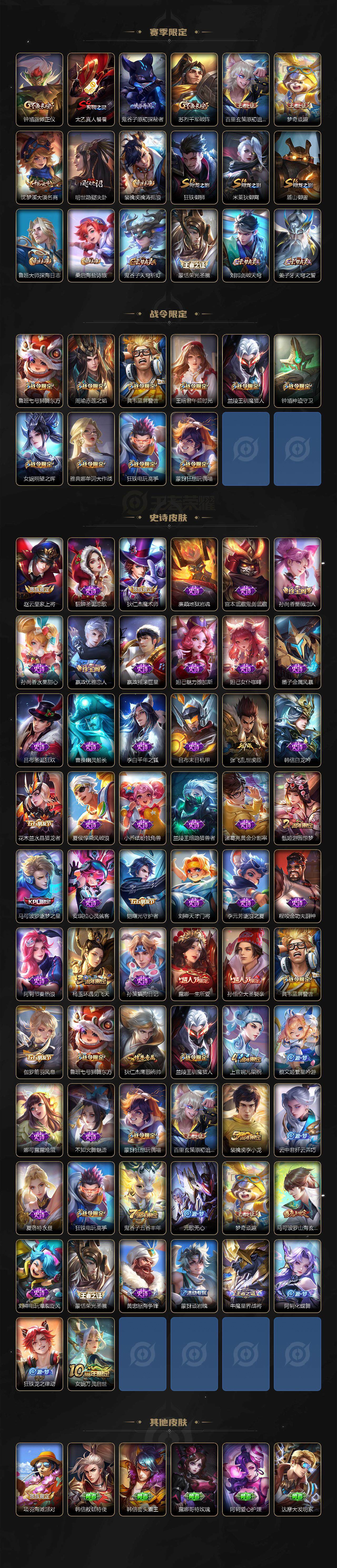 WZLX3373706王者荣耀账号详情图3