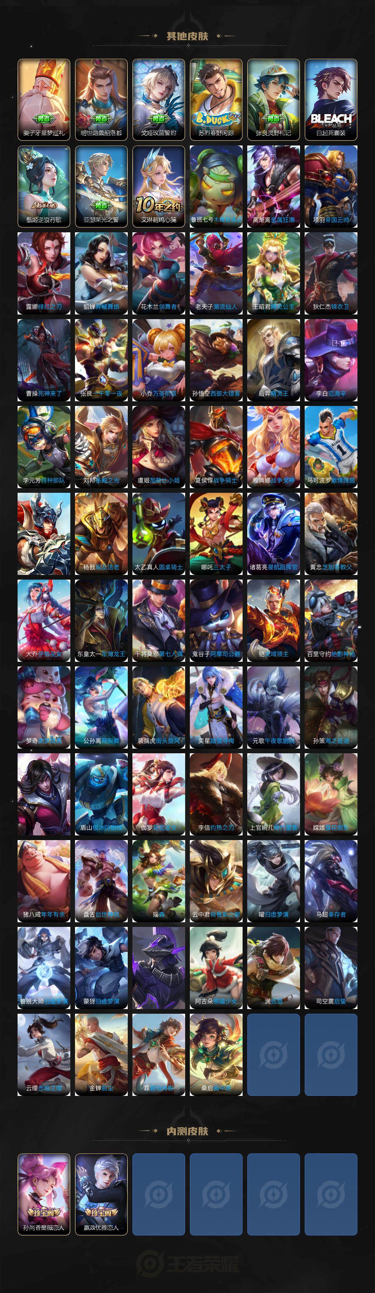 WZLX3373706王者荣耀账号详情图5