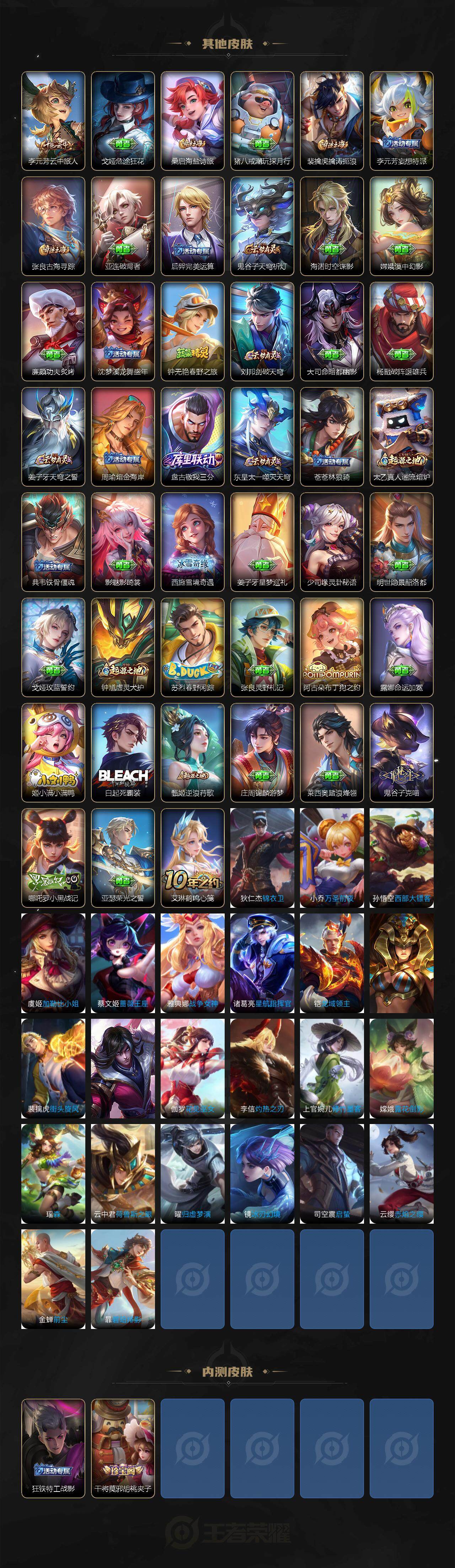 WZLX3373703王者荣耀账号详情图4