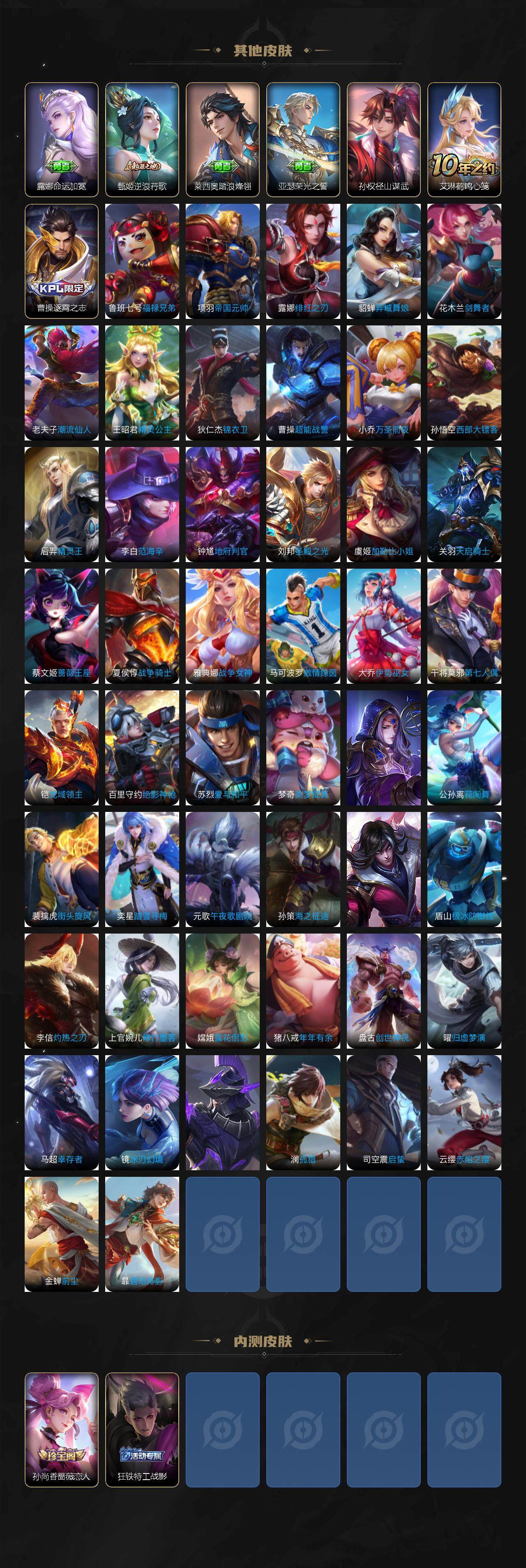 WZJM3370100王者荣耀账号详情图4