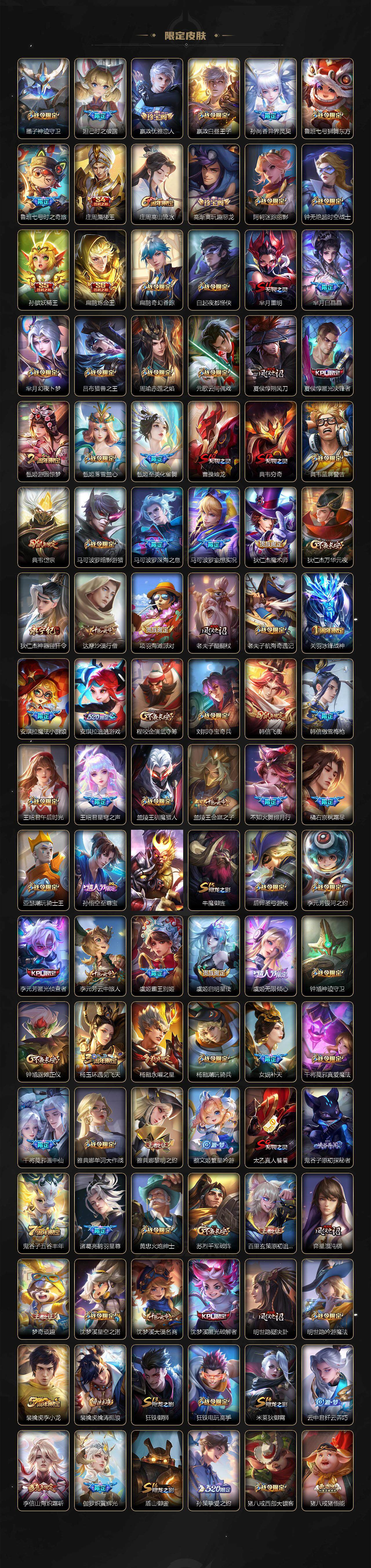 WZLE3376412王者荣耀账号详情图3