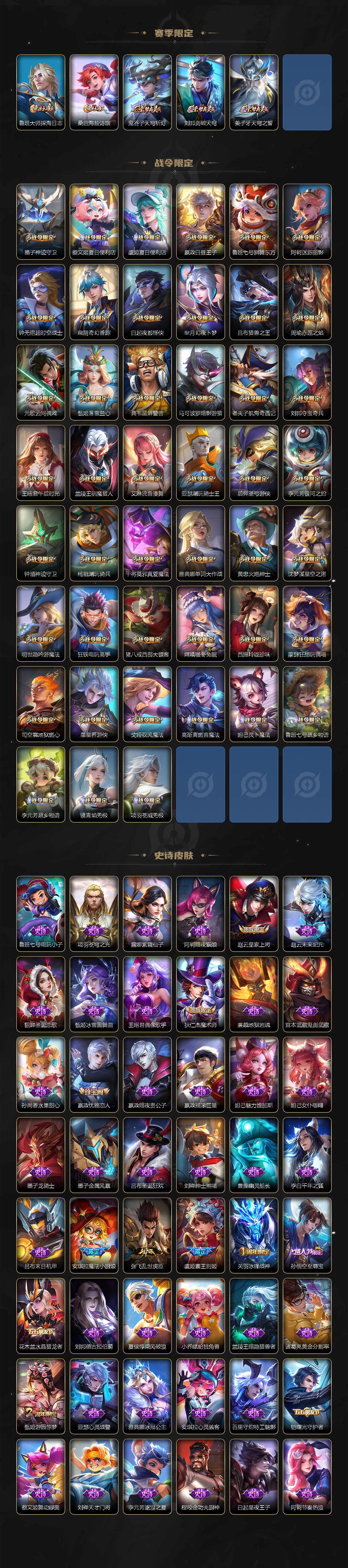 WZLE3376412王者荣耀账号详情图5