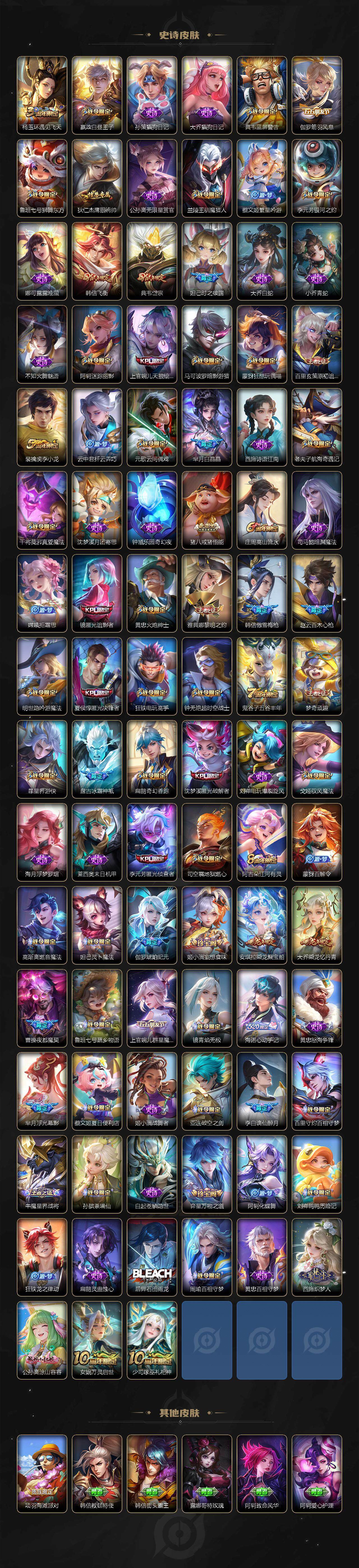 WZLE3376412王者荣耀账号详情图6