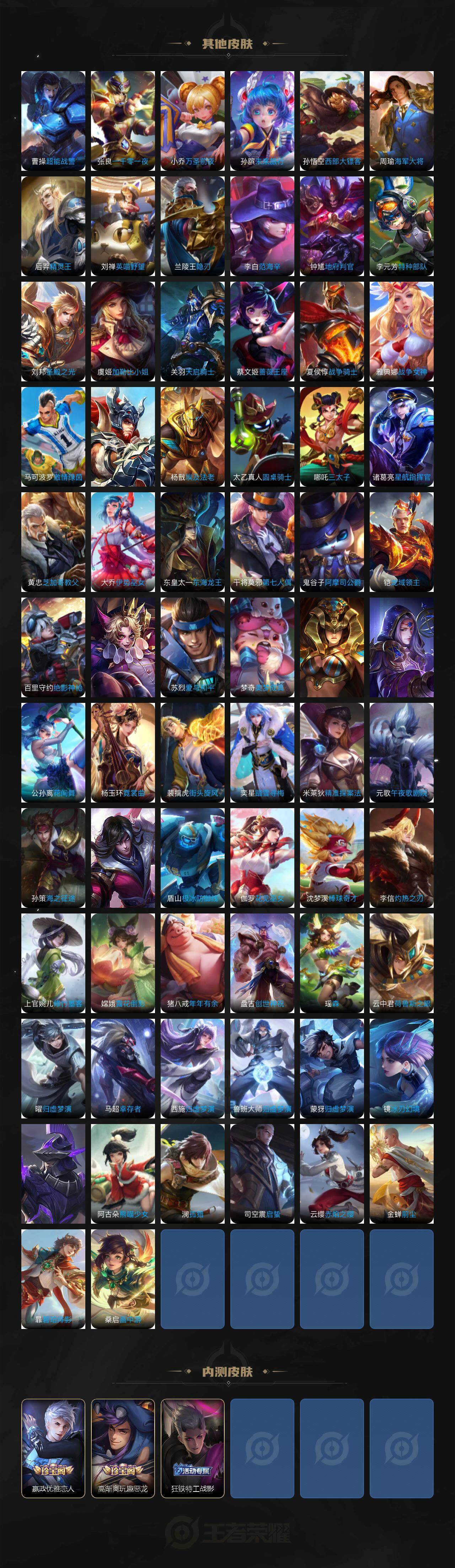 WZLE3376412王者荣耀账号详情图9