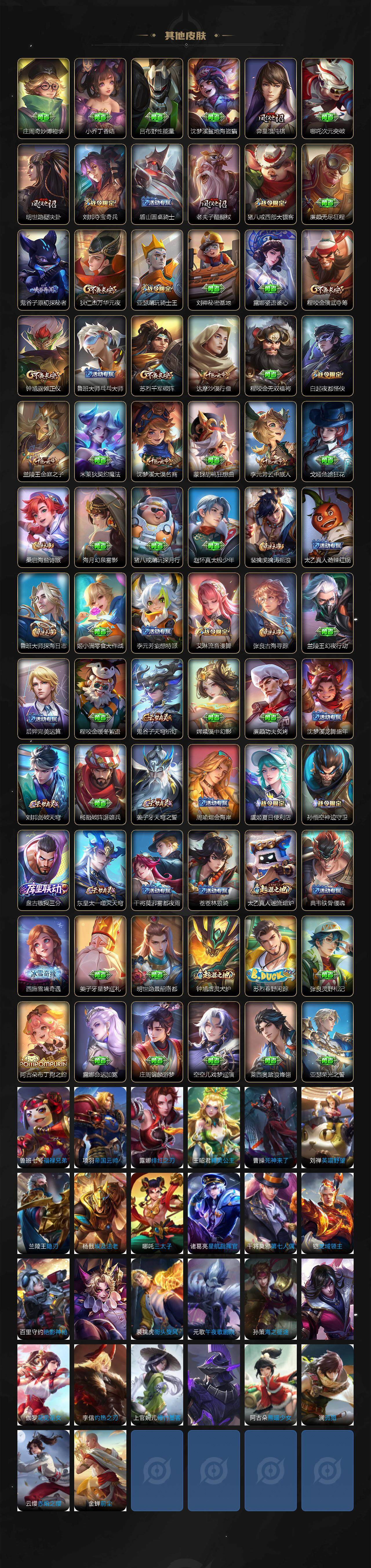 WZCMW3370205王者荣耀账号详情图4