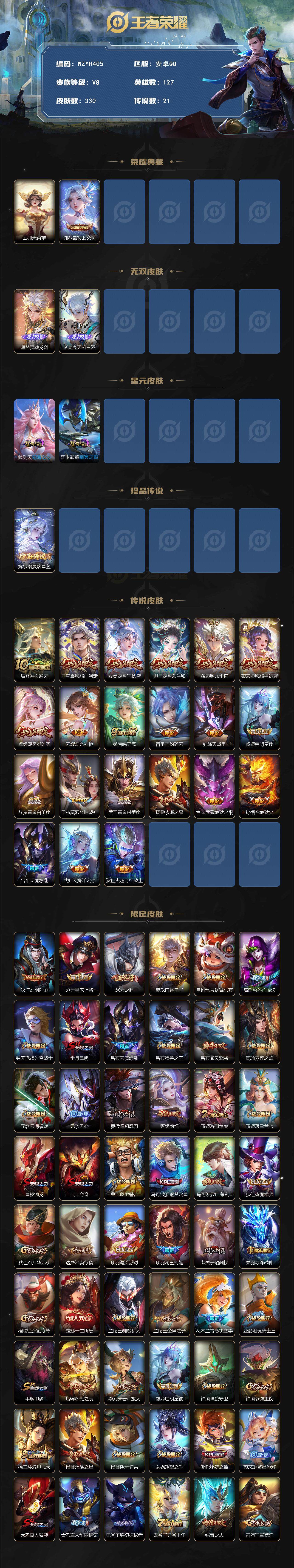 WZEY3370317王者荣耀账号详情图2