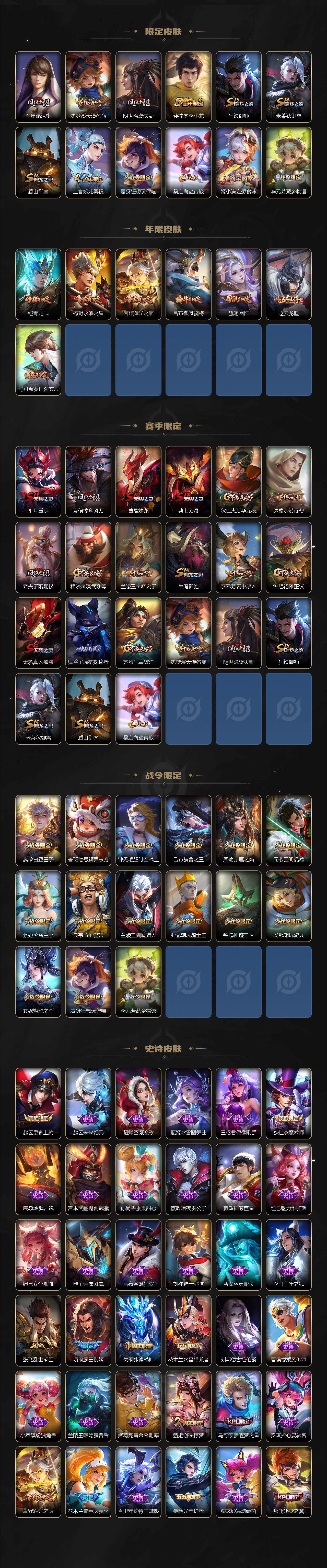 WZEY3370317王者荣耀账号详情图3