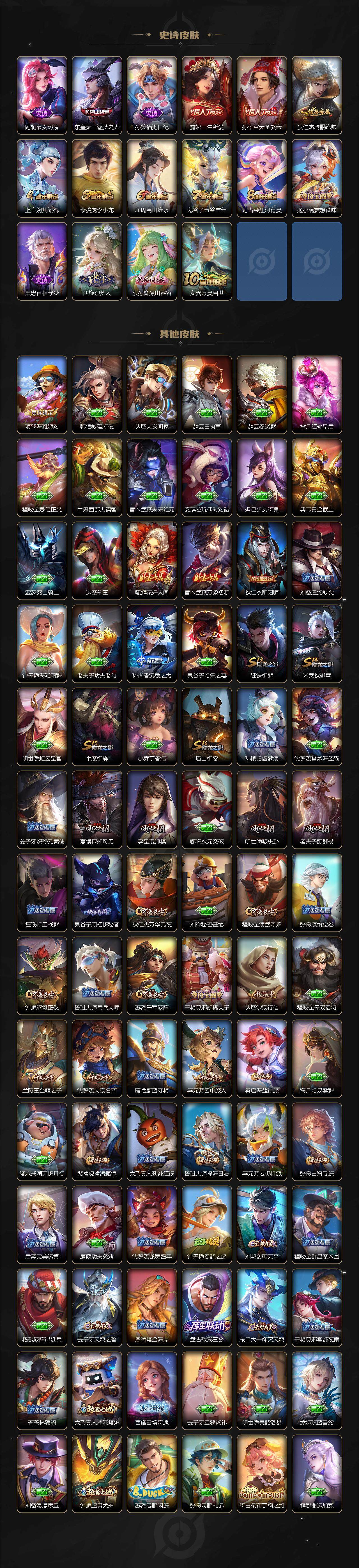 WZCMW3370250王者荣耀账号详情图3