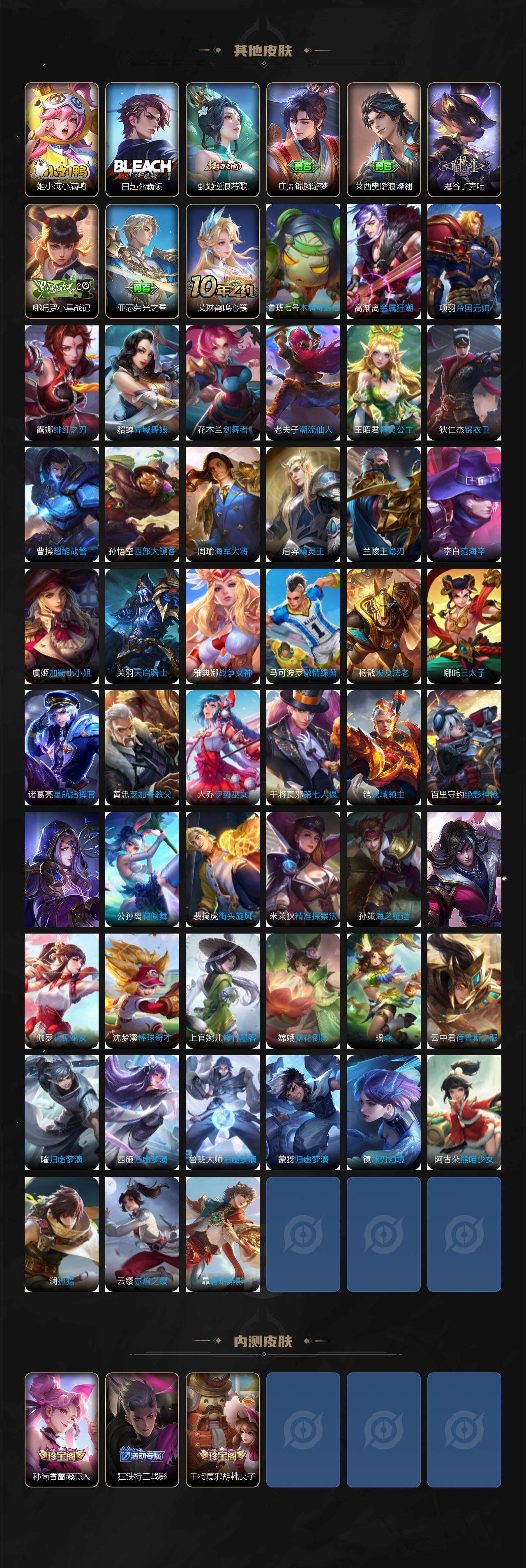 WZCMW3370250王者荣耀账号详情图4