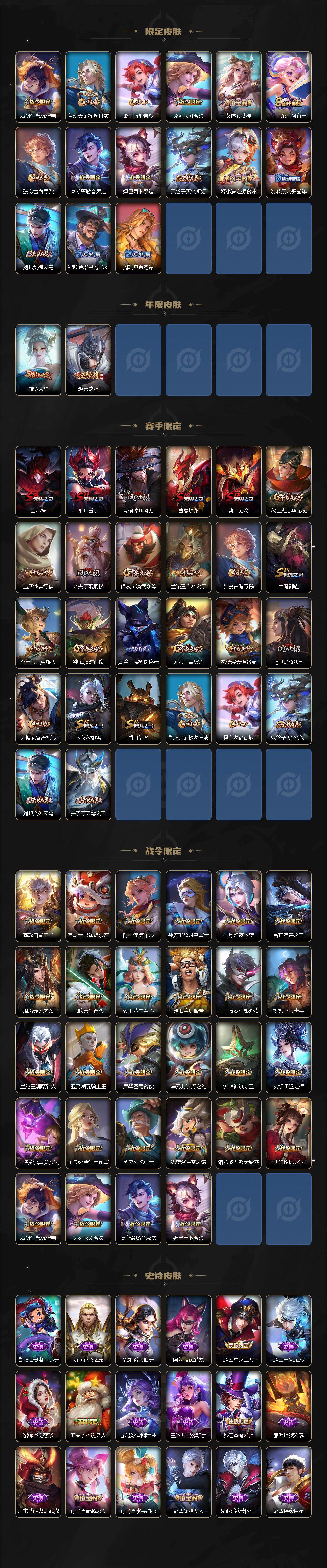 WZ0349450王者荣耀账号详情图3