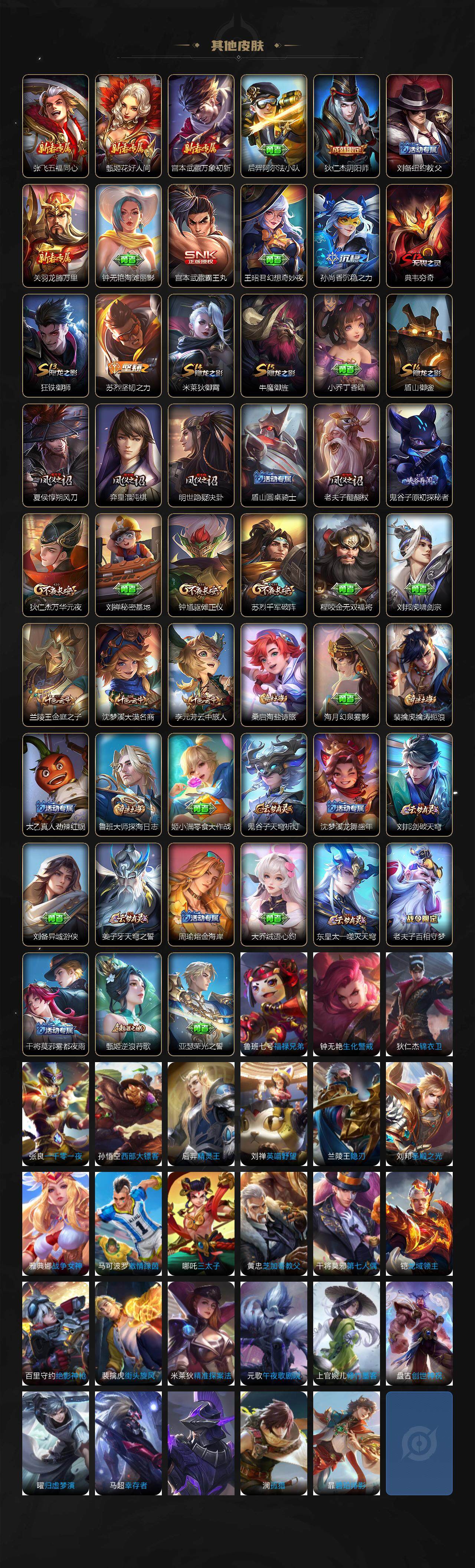 WZCMW3373768王者荣耀账号详情图3