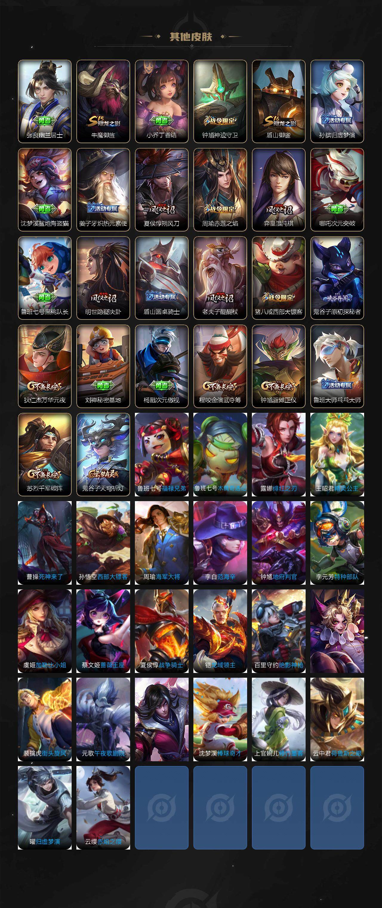 WZCMW3373767王者荣耀账号详情图3