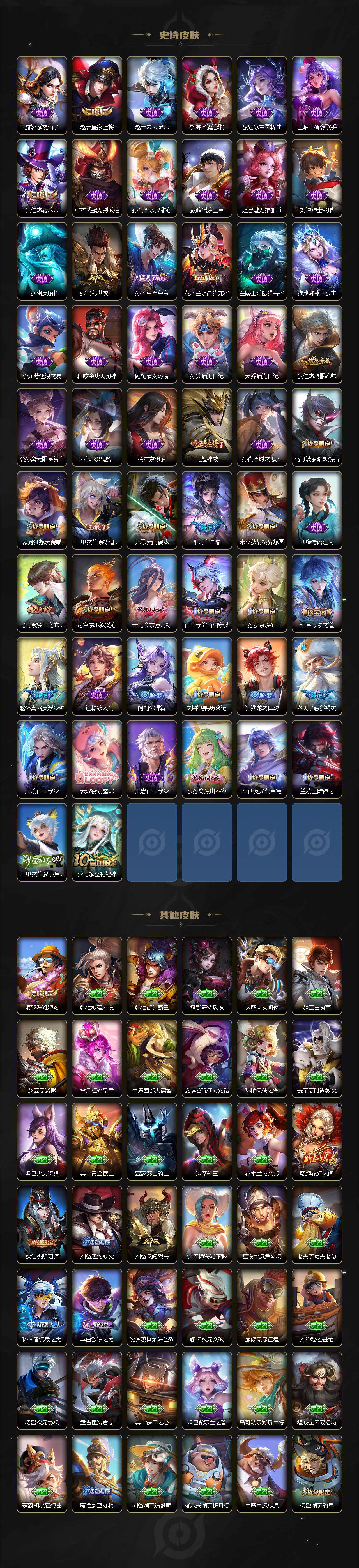 WZEY3370404王者荣耀账号详情图3