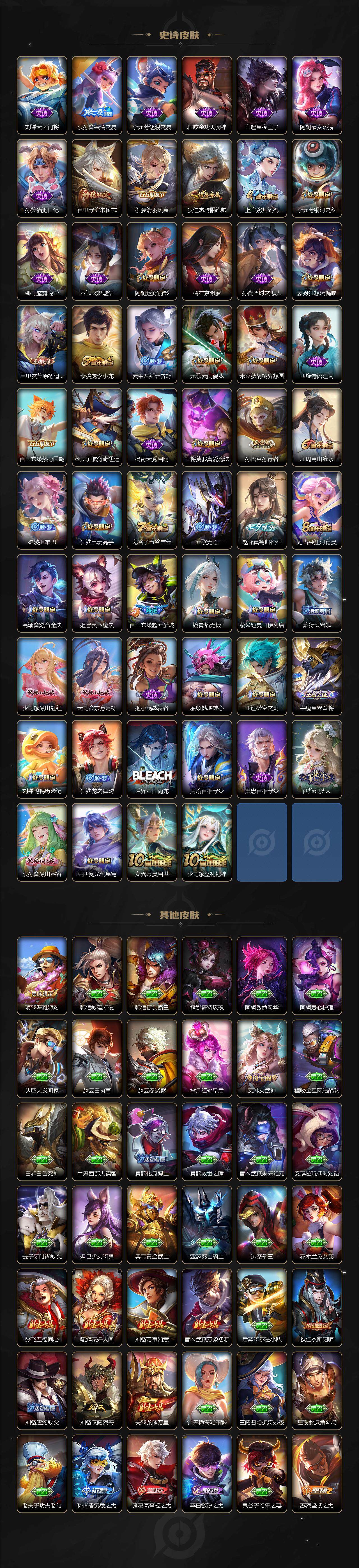 WZ0349451王者荣耀账号详情图4