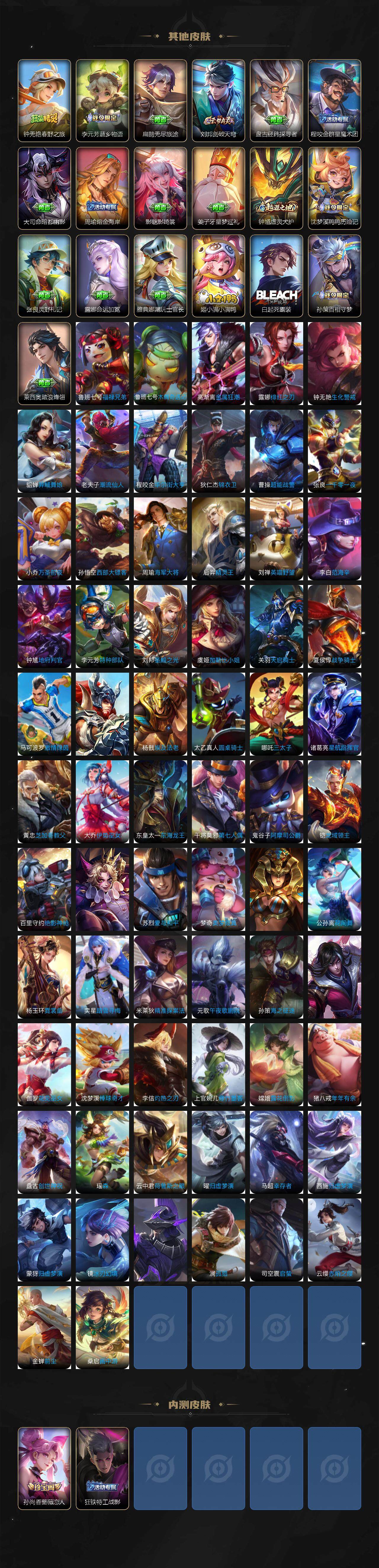 WZCMW3373765王者荣耀账号详情图5