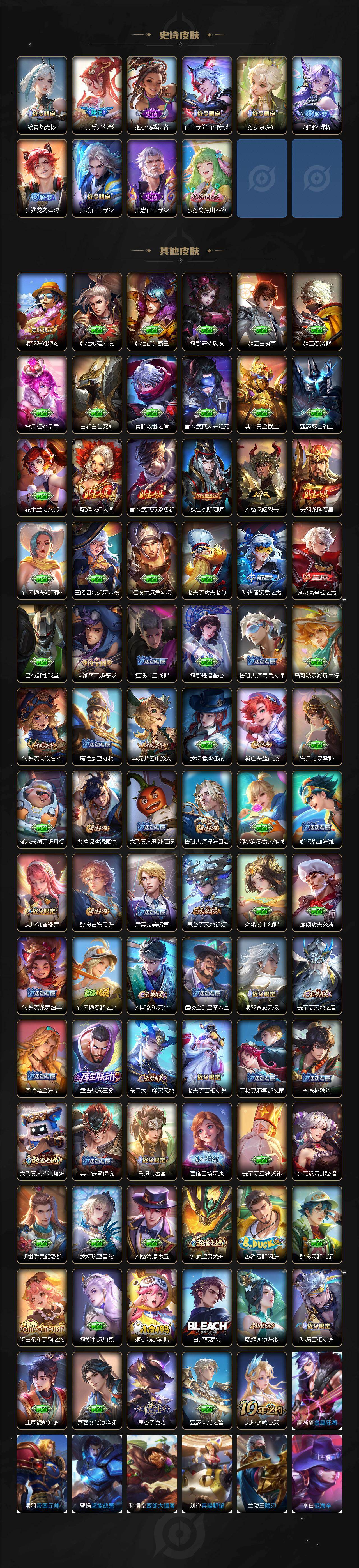 WZ0349454王者荣耀账号详情图3