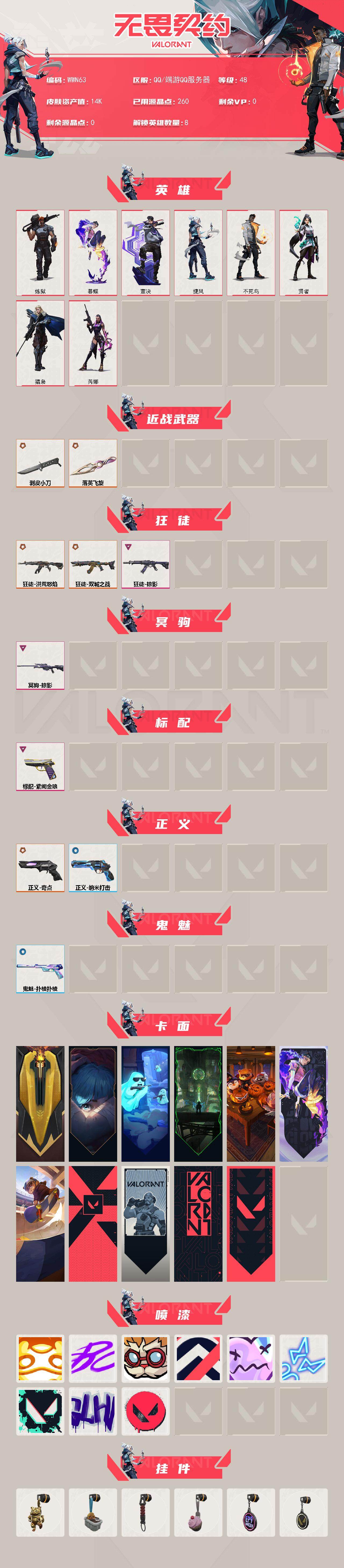 WWQQM325442无畏契约账号详情图3 WWQQM325442无畏契约账号详情图3