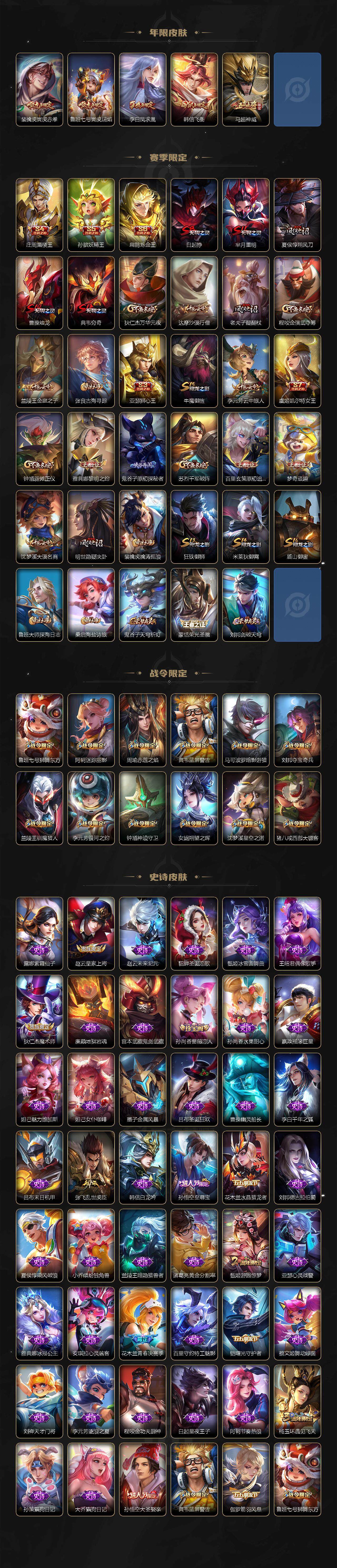 WZCMW3371700王者荣耀账号详情图3