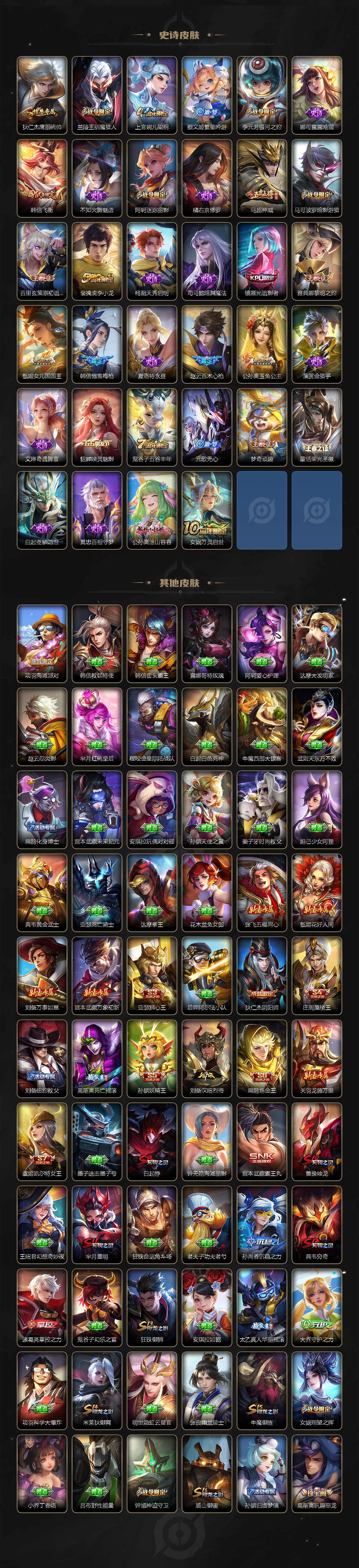 WZCMW3371700王者荣耀账号详情图4