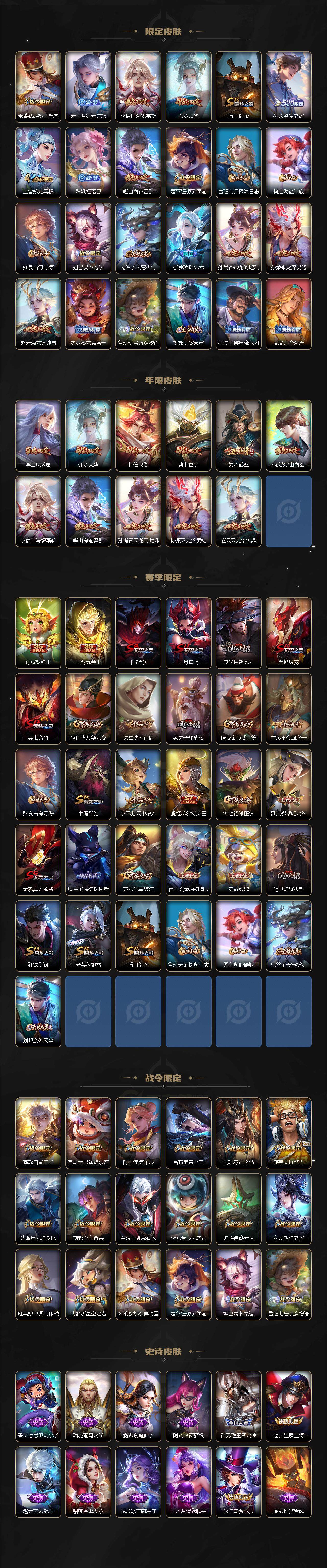 WZQM3385735王者荣耀账号详情图4