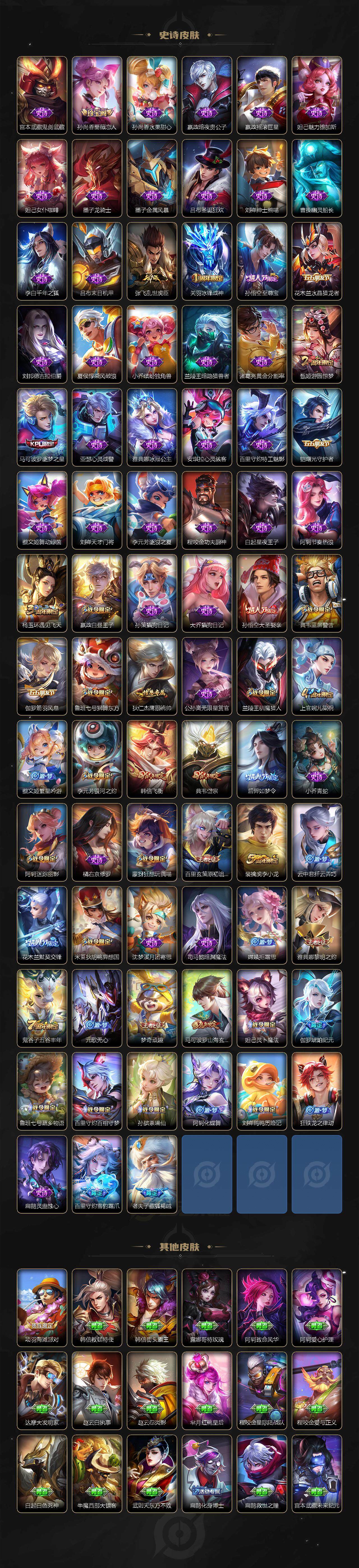 WZQM3385735王者荣耀账号详情图5