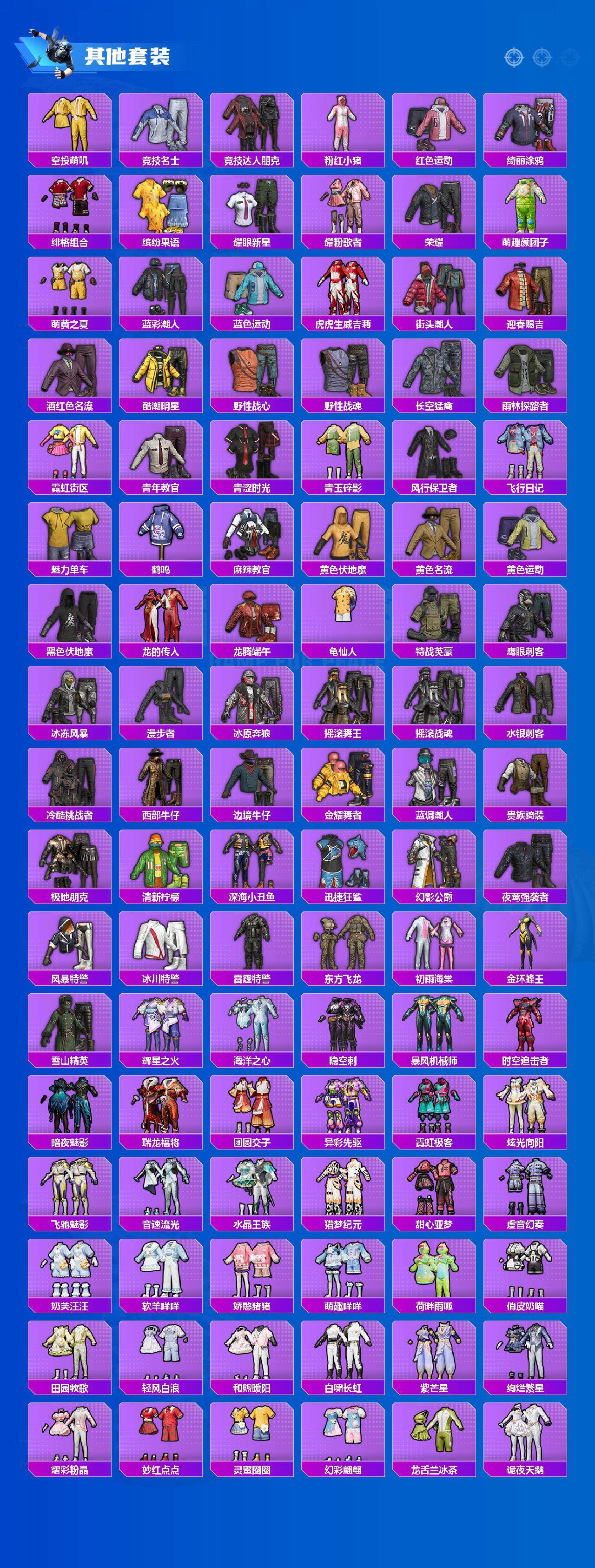 HPCMW3423996和平精英账号详情图5 HPCMW3423996和平精英账号详情图5