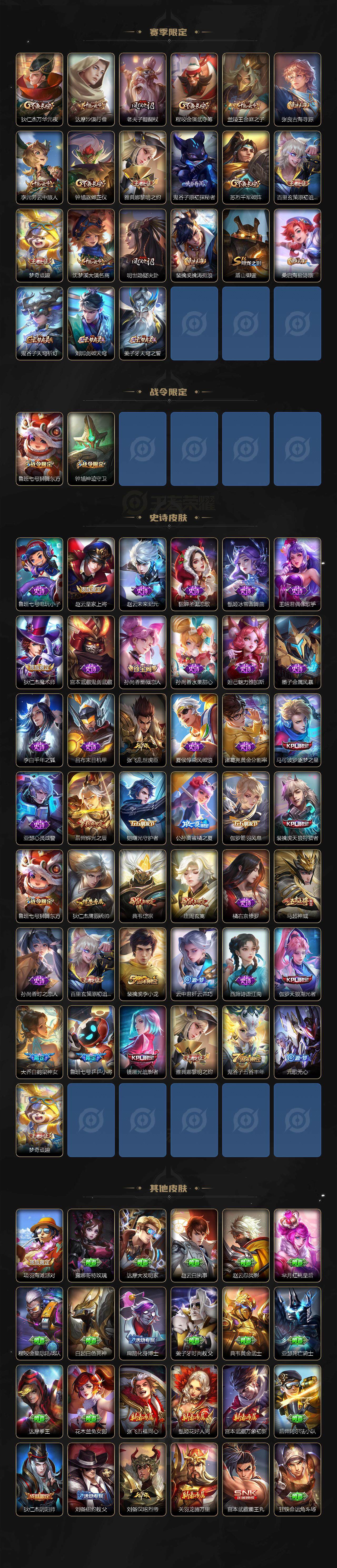 WZCMW3370994王者荣耀账号详情图3