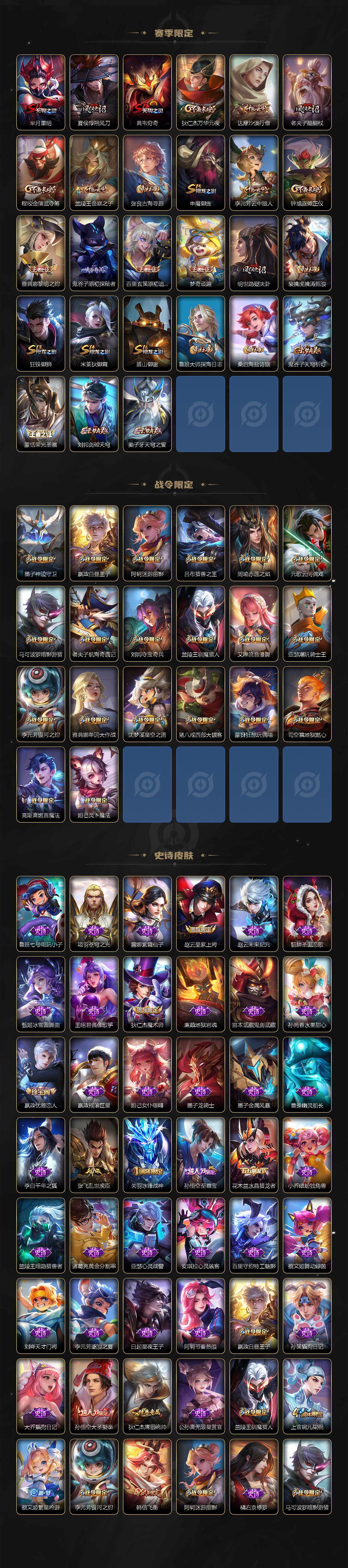 WZCMW3370996王者荣耀账号详情图3