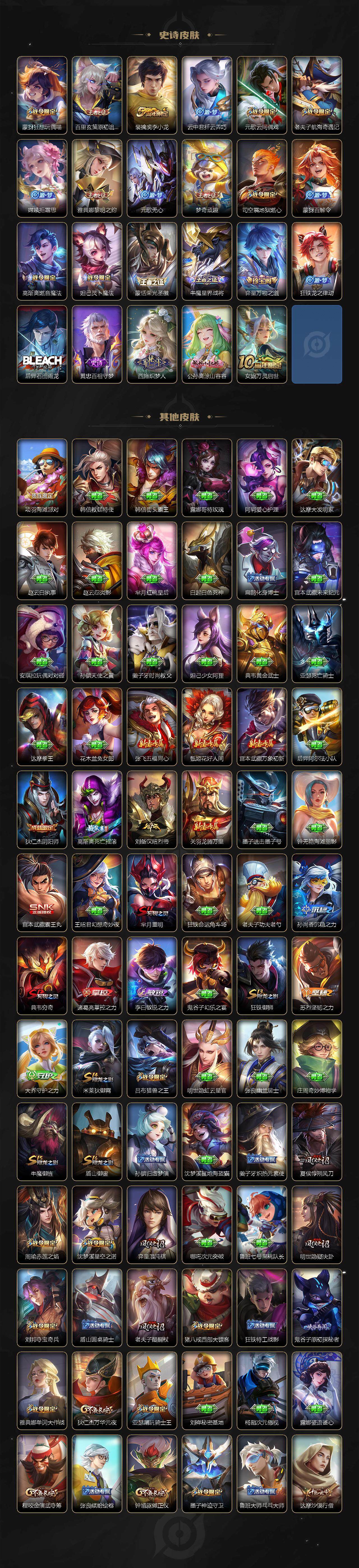 WZCMW3370996王者荣耀账号详情图4