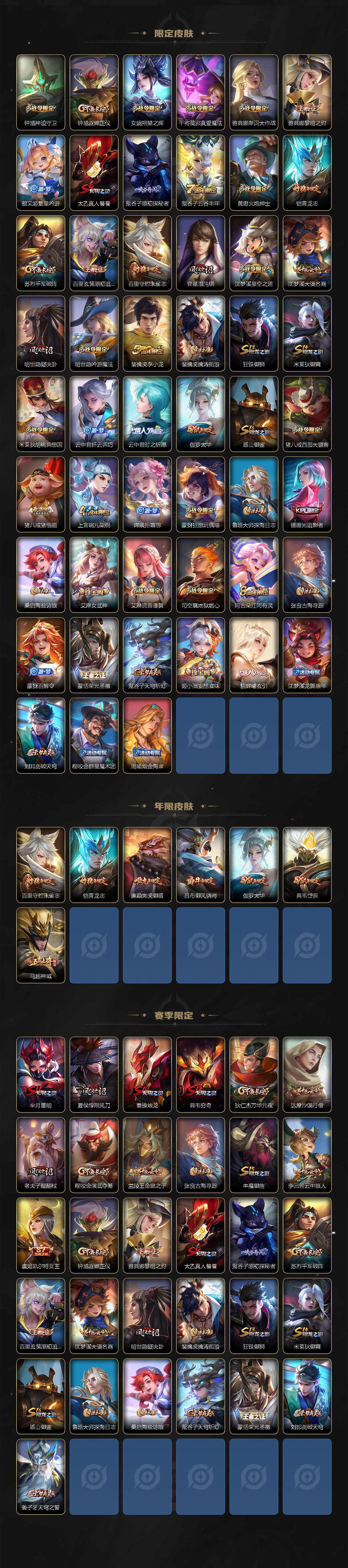 WZCMW3371471王者荣耀账号详情图3