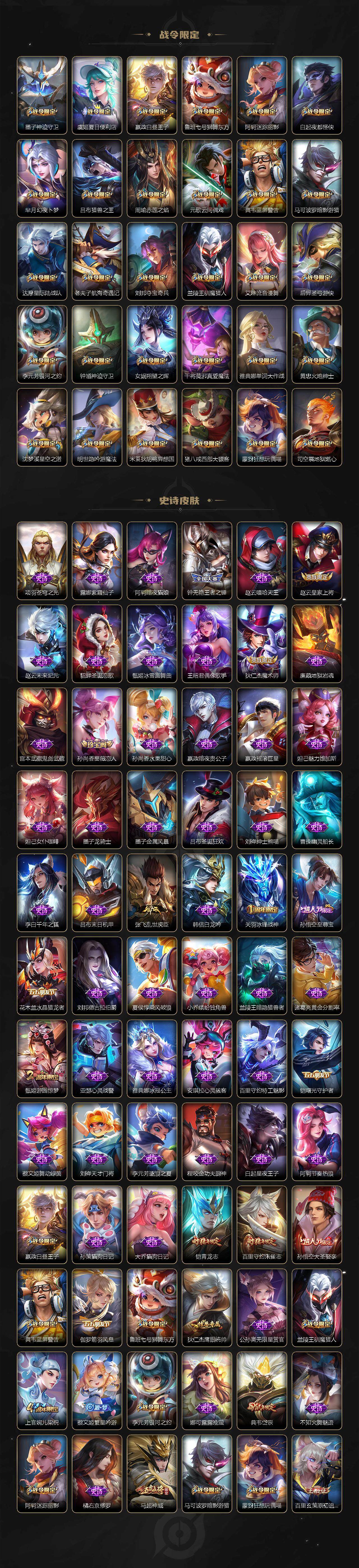 WZCMW3371471王者荣耀账号详情图4