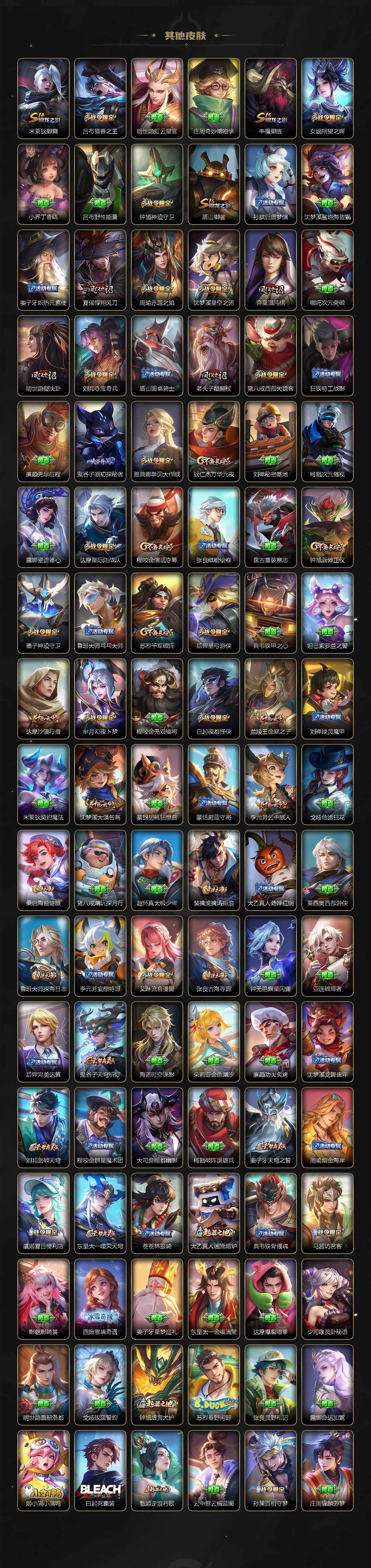 WZCMW3371471王者荣耀账号详情图6