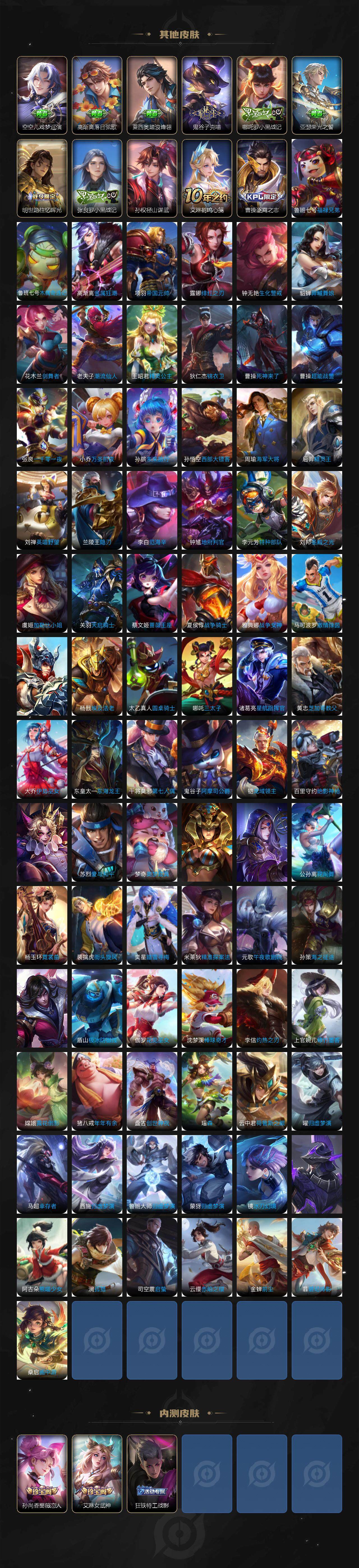 WZCMW3371471王者荣耀账号详情图7