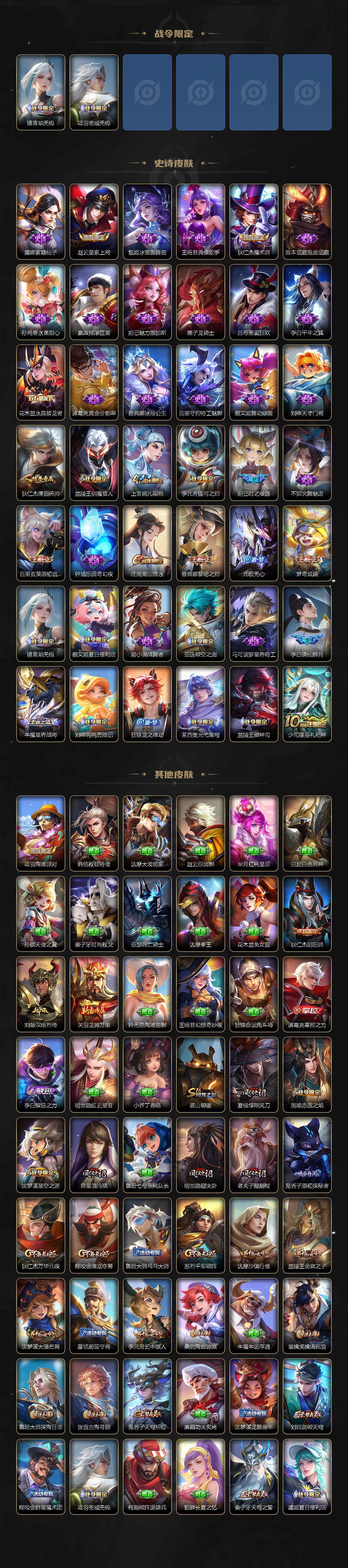 WZCMW3371351王者荣耀账号详情图3