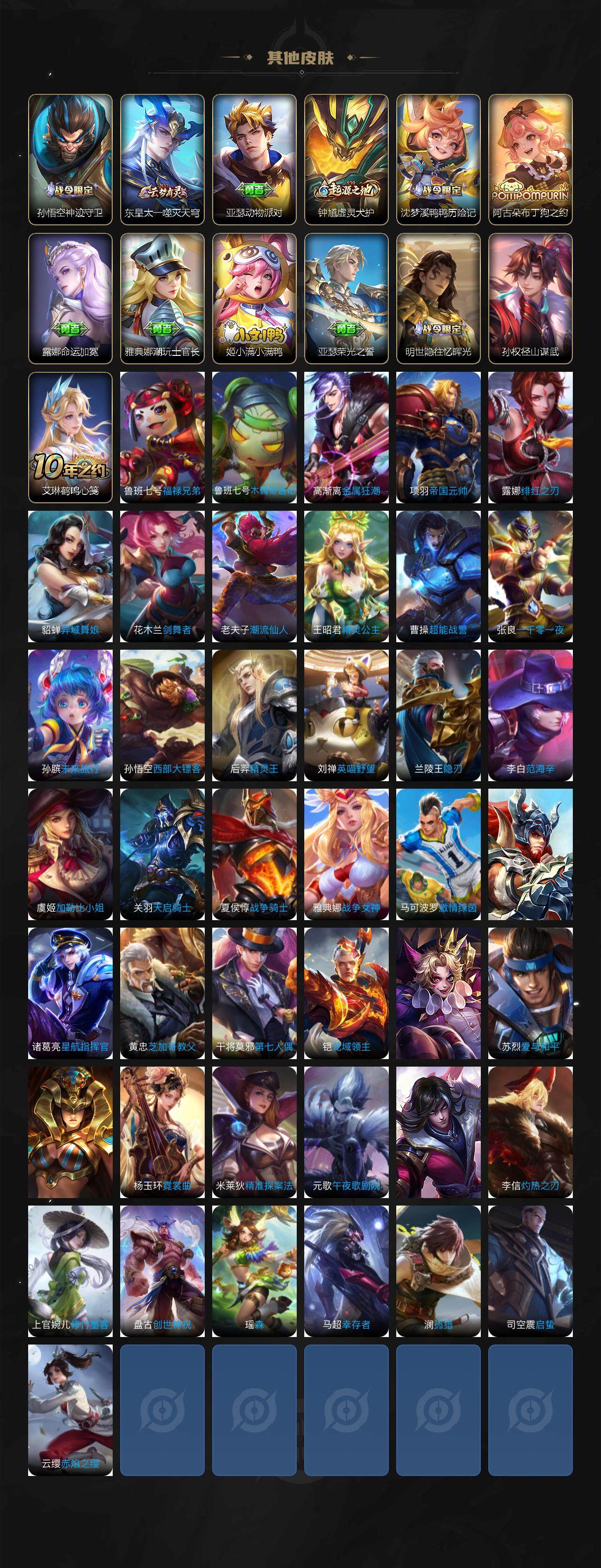 WZCMW3371351王者荣耀账号详情图4