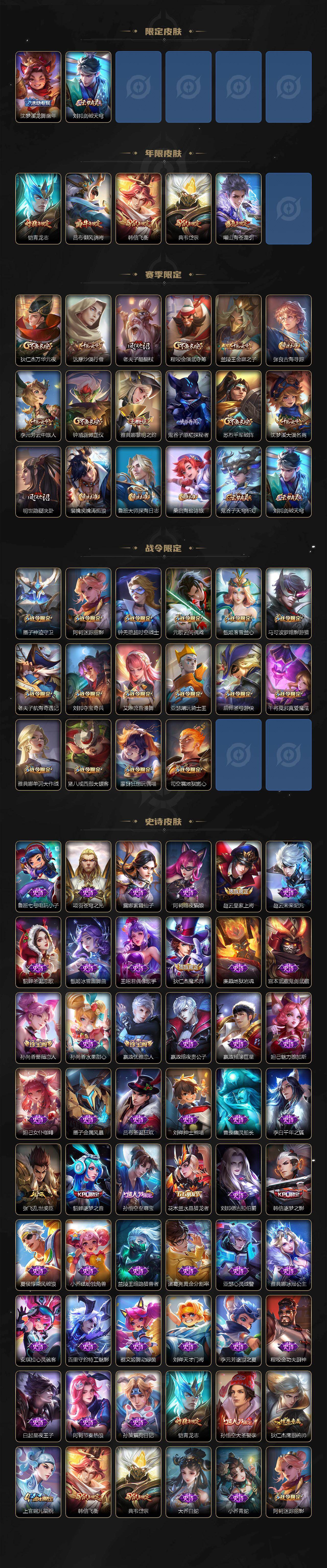 WZ0349457王者荣耀账号详情图3