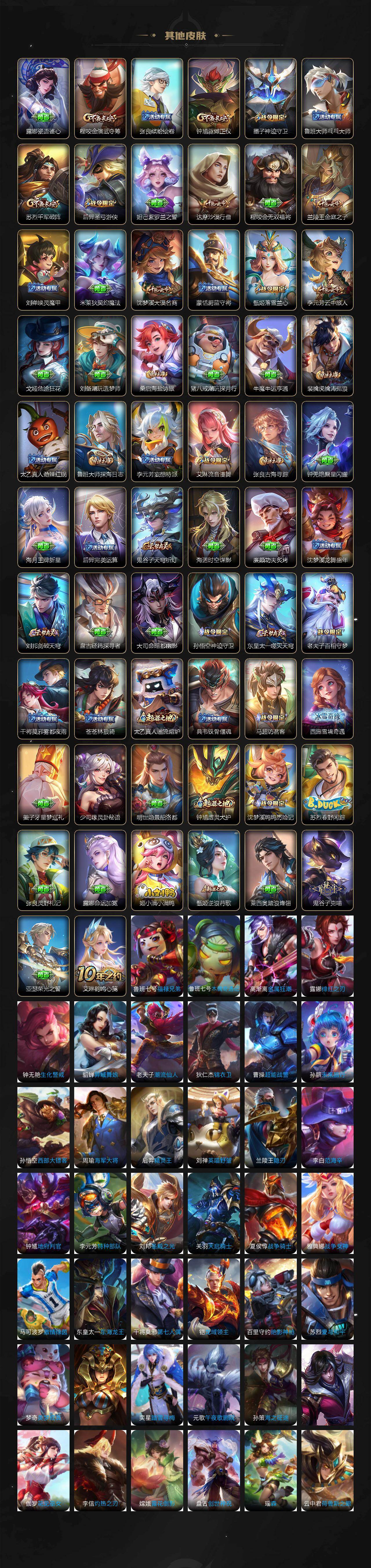 WZ0349457王者荣耀账号详情图5