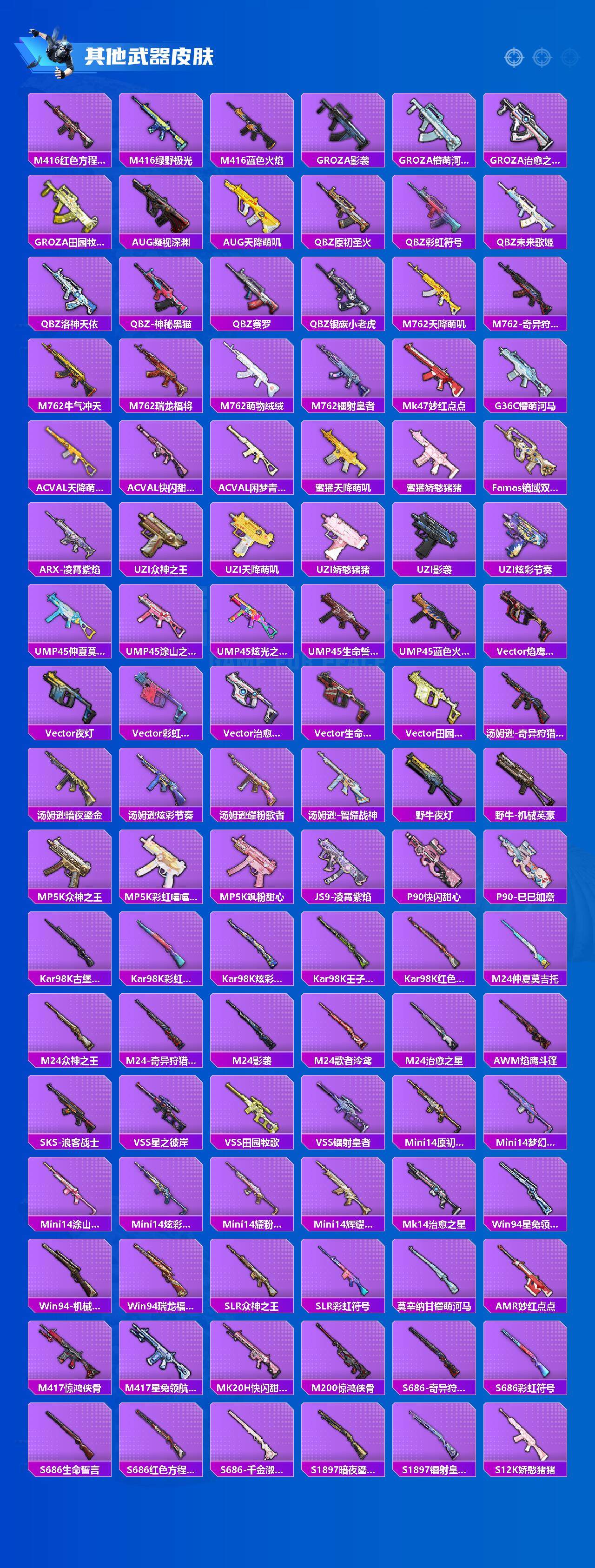 HPCMW3424063和平精英账号详情图3 HPCMW3424063和平精英账号详情图3