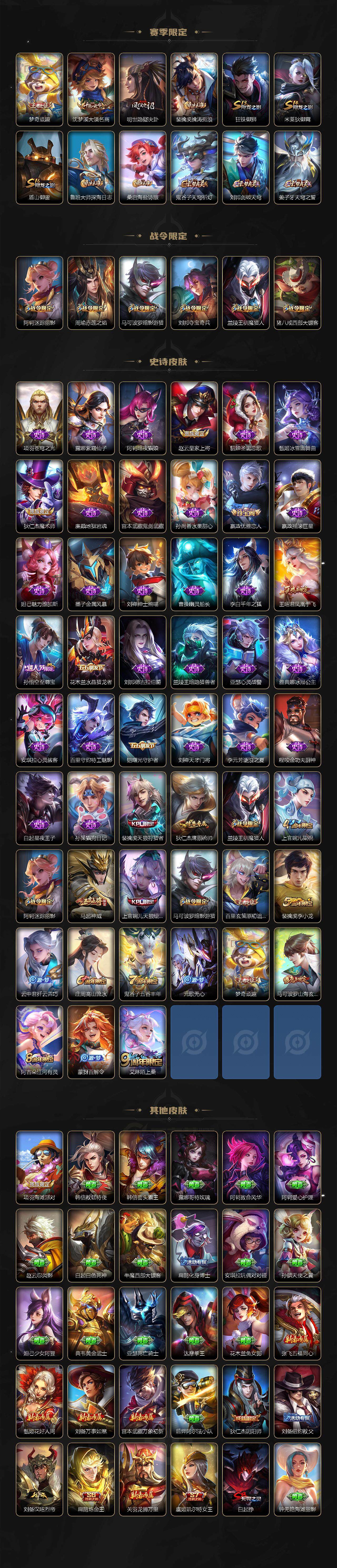 WZLX3377475王者荣耀账号详情图3