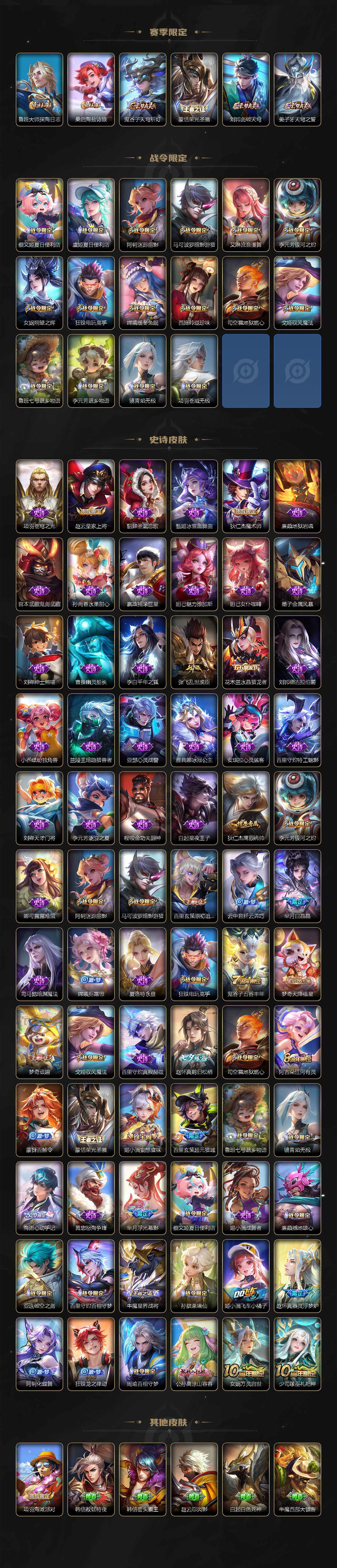 WZ0349467王者荣耀账号详情图3