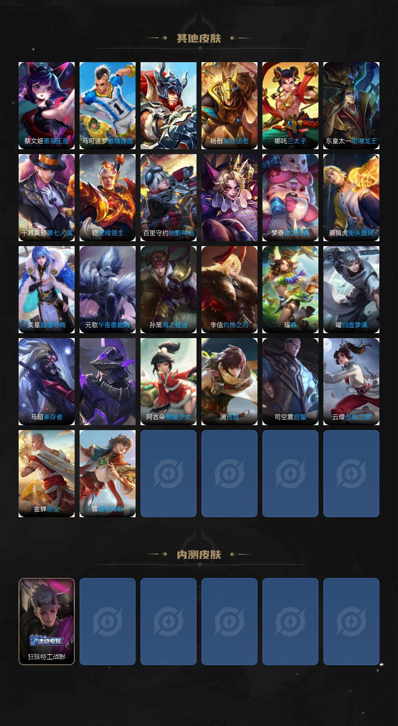 WZ0349467王者荣耀账号详情图5