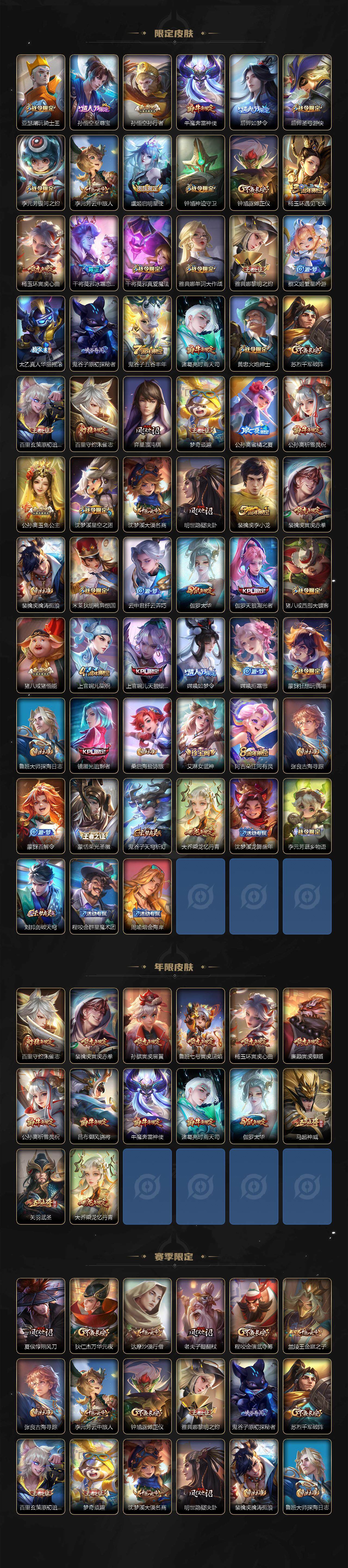 WZLX3377445王者荣耀账号详情图3