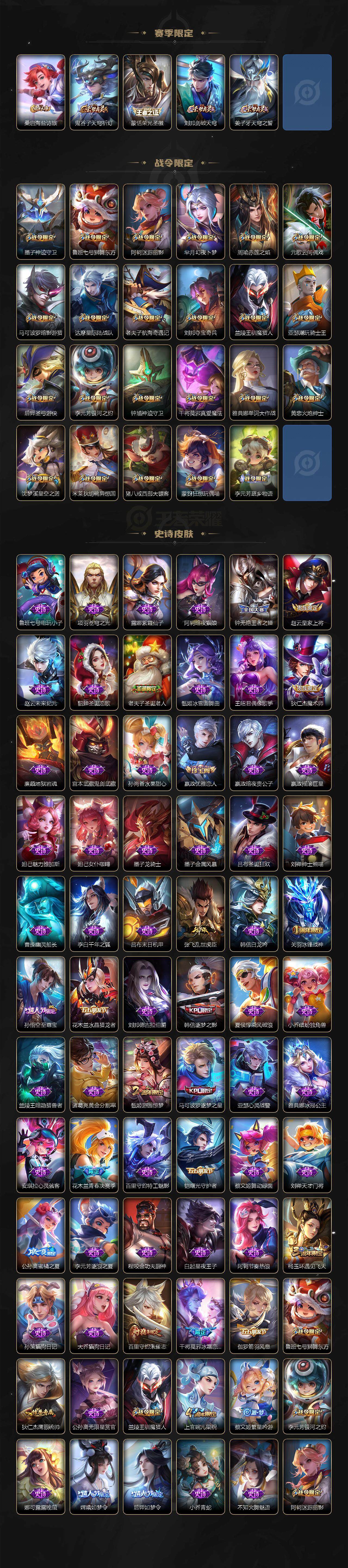 WZLX3377445王者荣耀账号详情图4