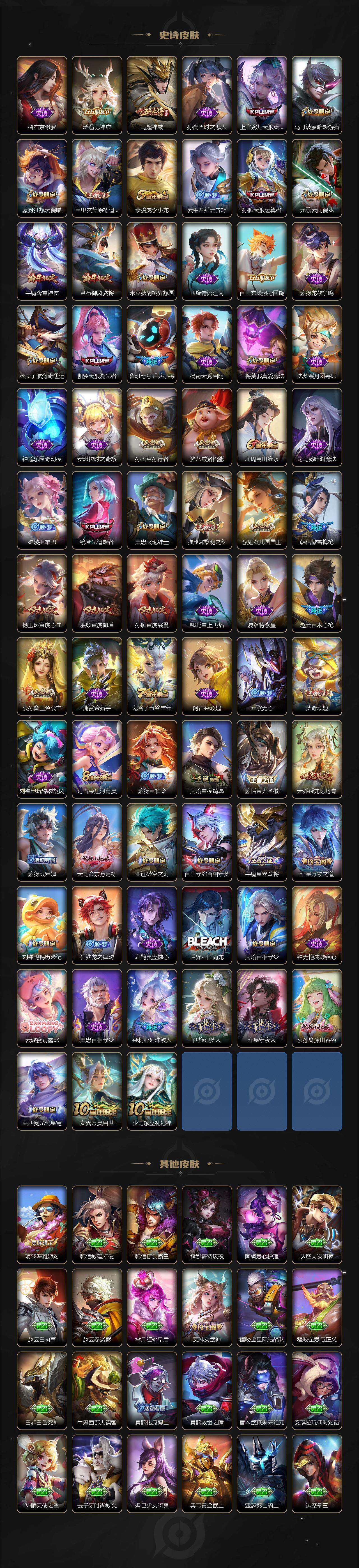 WZLX3377445王者荣耀账号详情图5